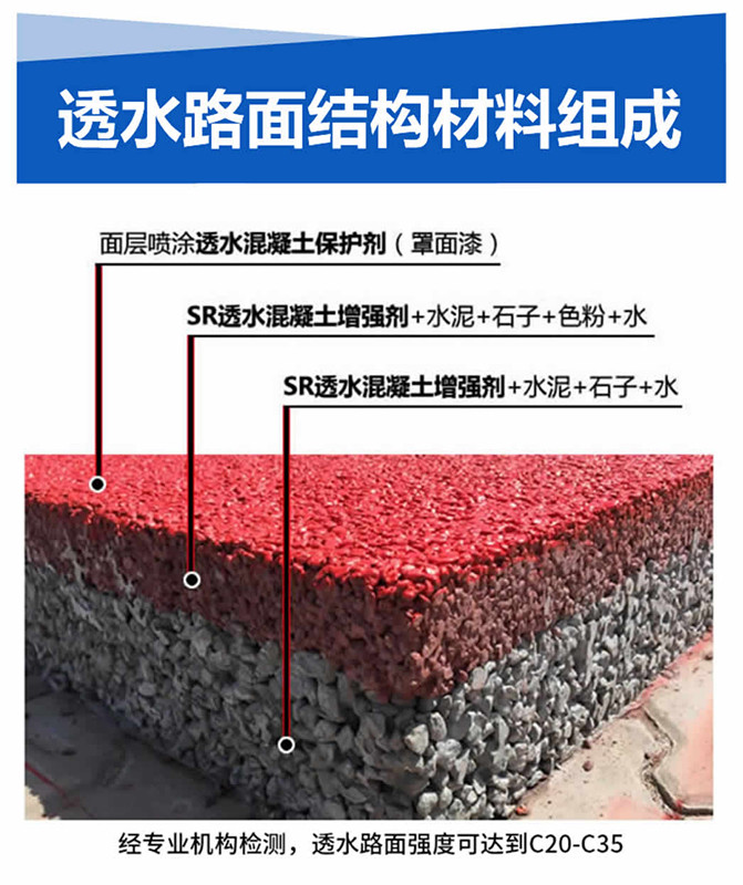 透水路面結(jié)構(gòu)材料組成有哪些？